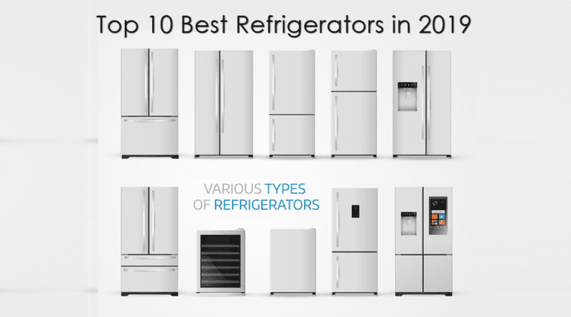 Different Brands of refrigerators