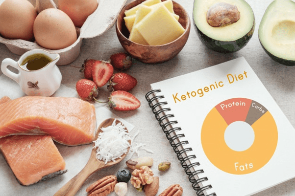 How Can the Keto Diet Improve Your Health?