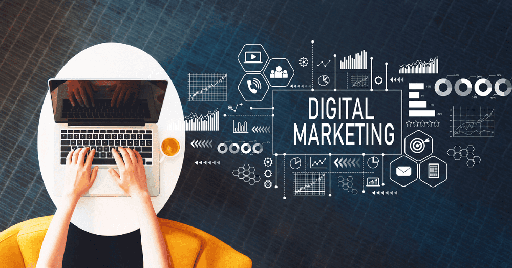 digital marketing scope