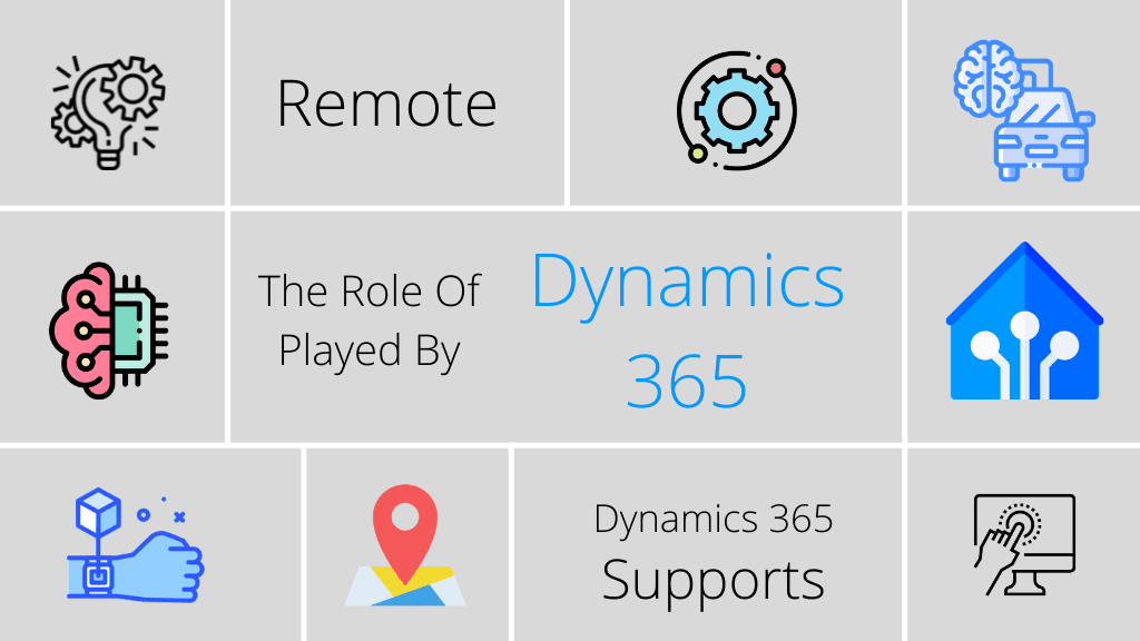 Microsoft dynamics CRM development