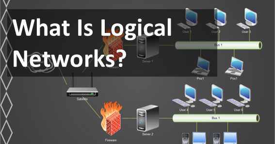 logical networks