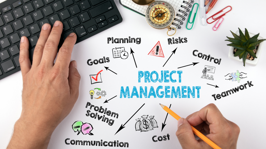 project management software