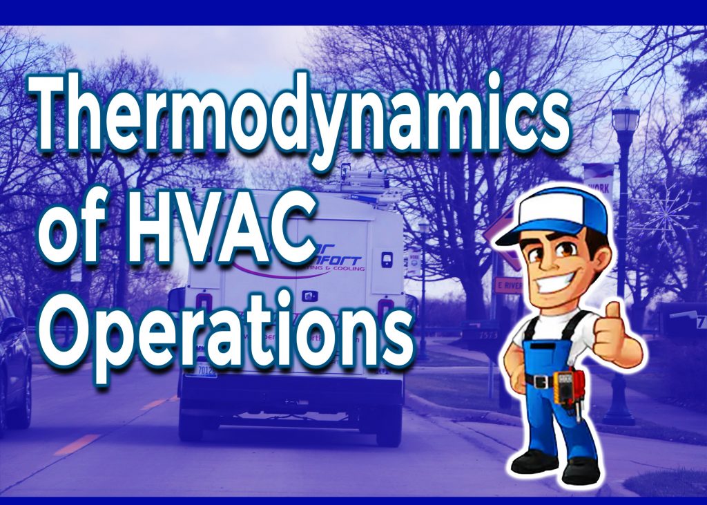 heating and cooling systems