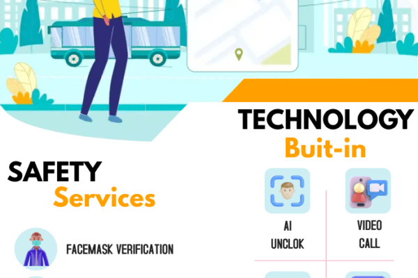 Multi services App