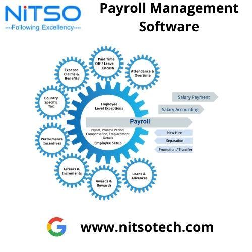How to Choose the Right Payroll Management Software for Your Business
