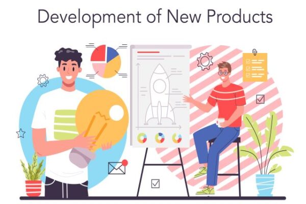 product development lifecycle