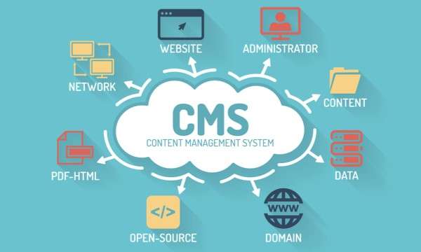 content-management-system