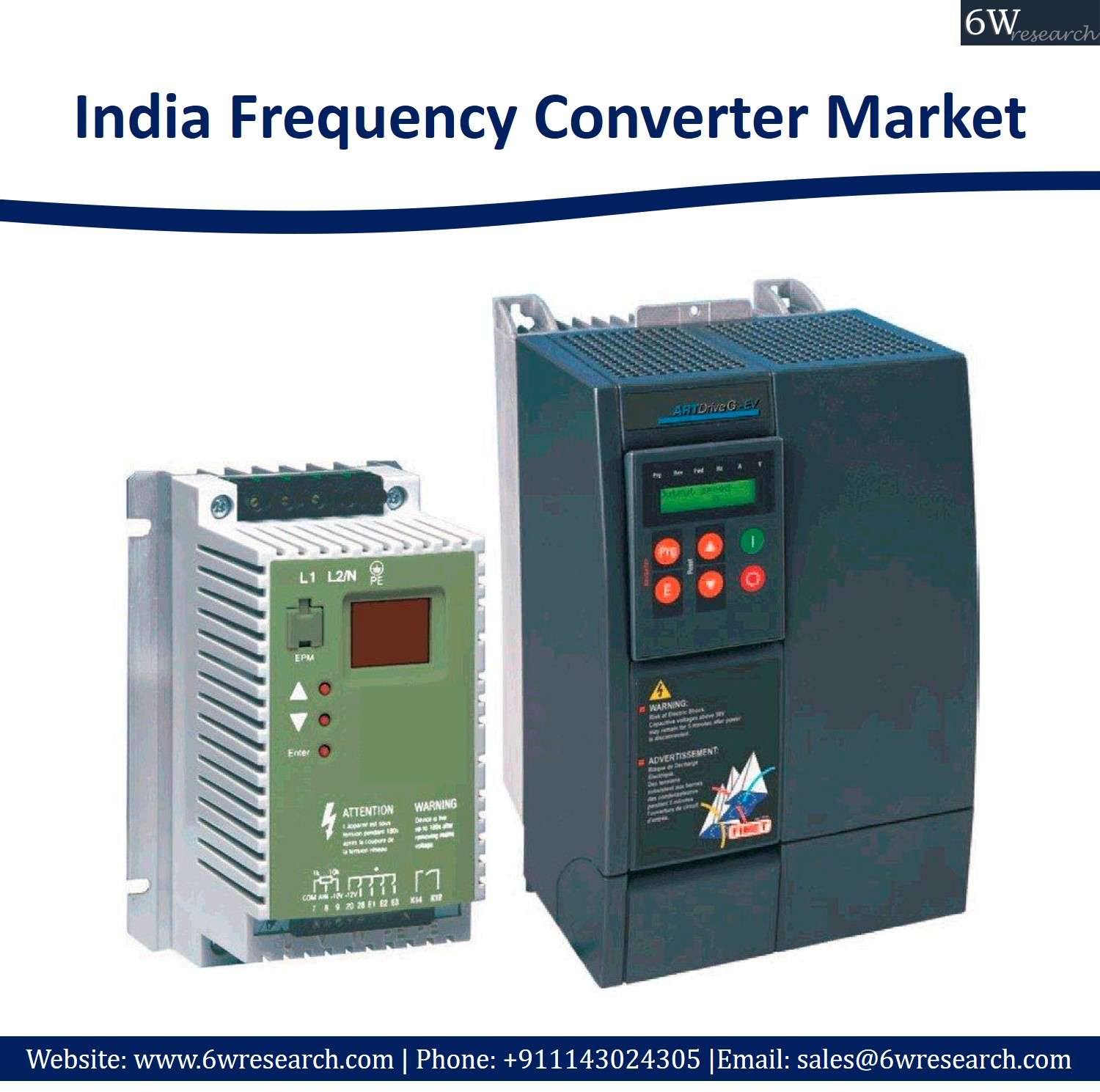 frequency converter market