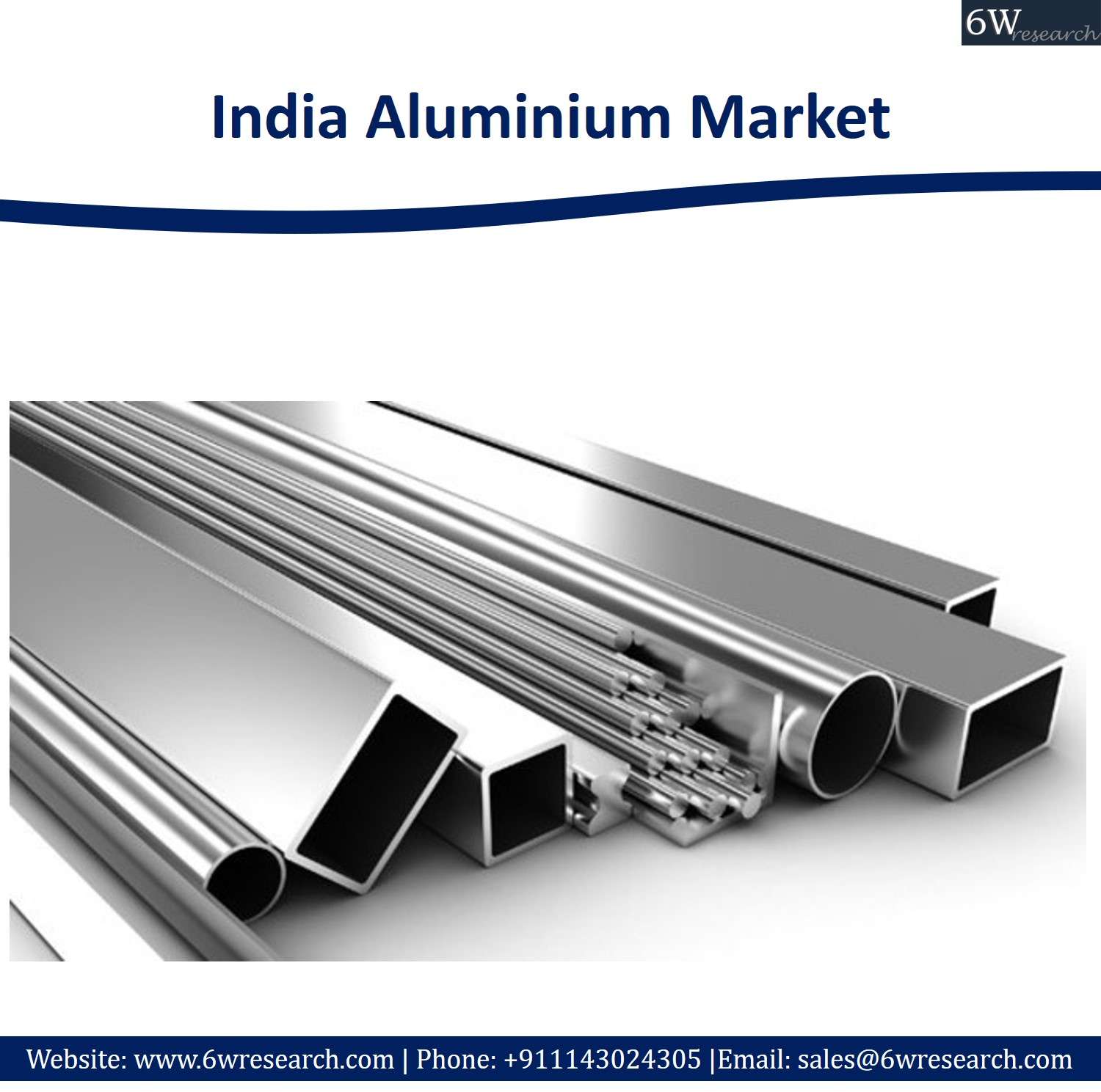 india aluminium market