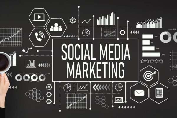 social media marketing