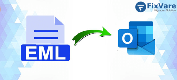 eml files to outlook
