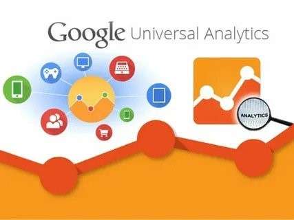 google analytics setup service
