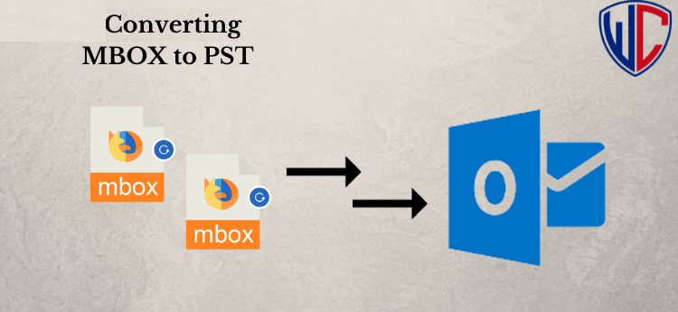 Outlook PST Format