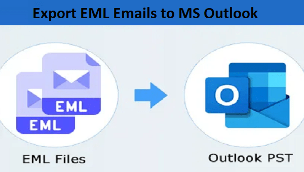 eml to pst format