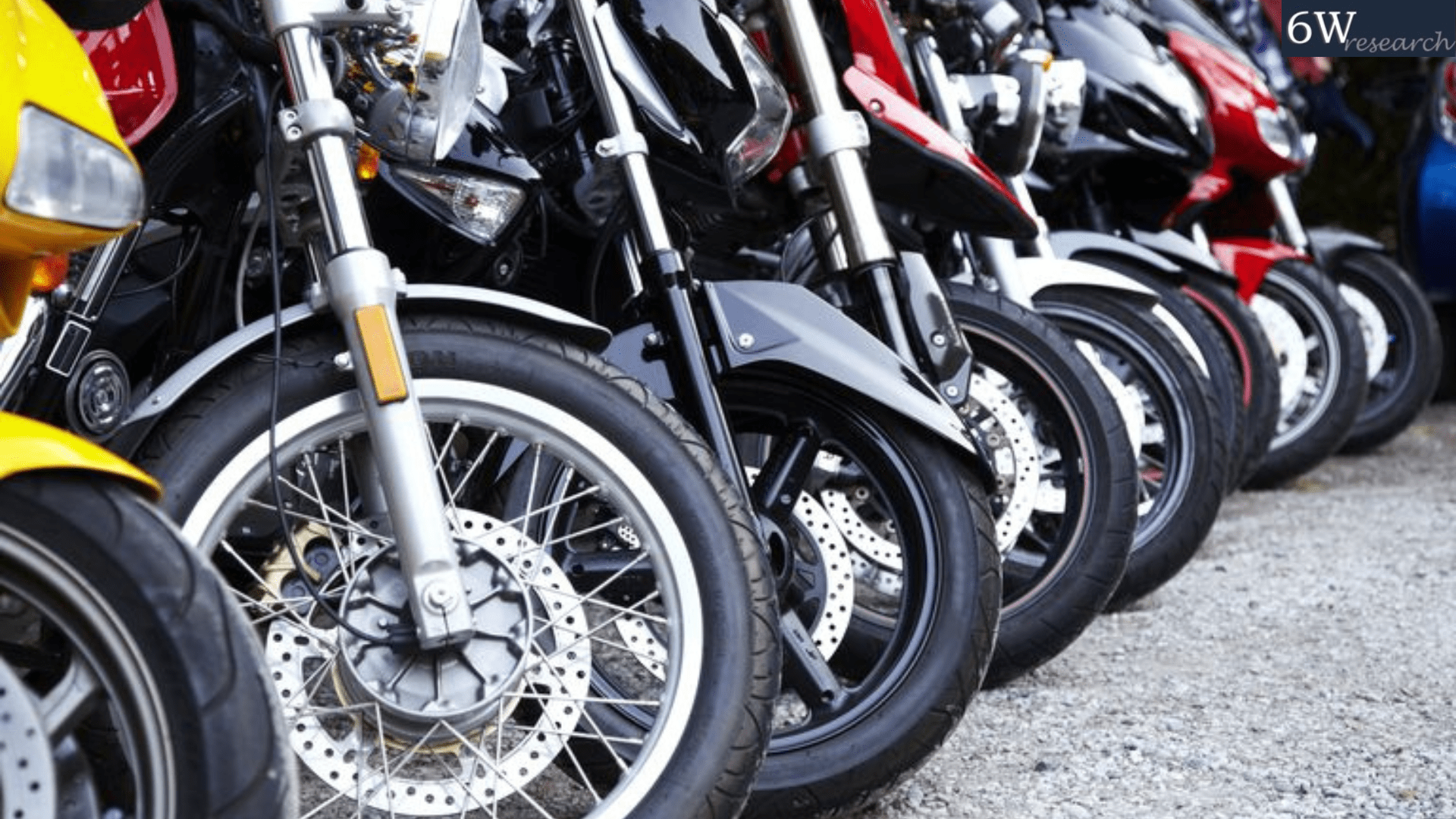 india motorcycle market